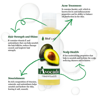 100% Pure Natural Carrier Oil Avocado